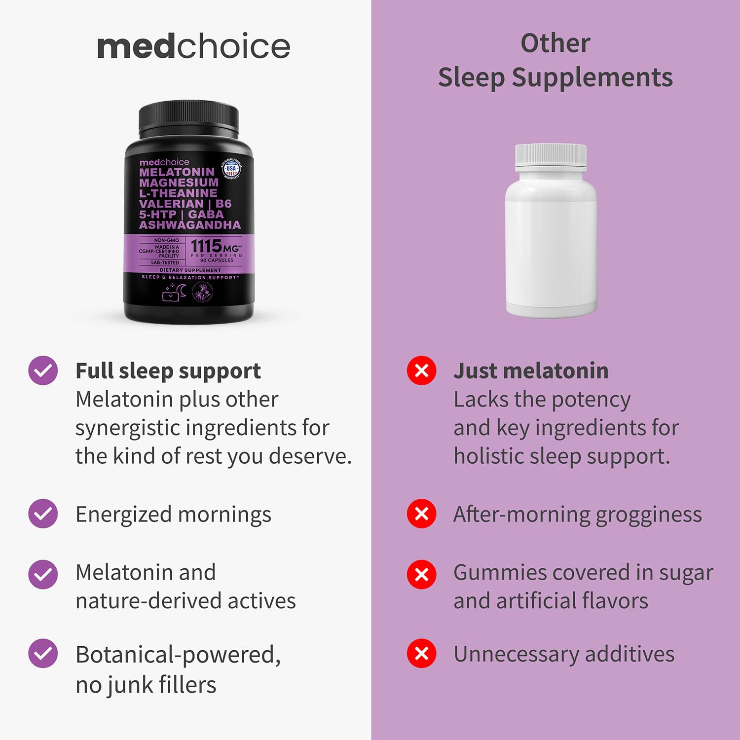 MEDCHOICE GABA and 5-HTP blend capsule for peaceful sleep onset.