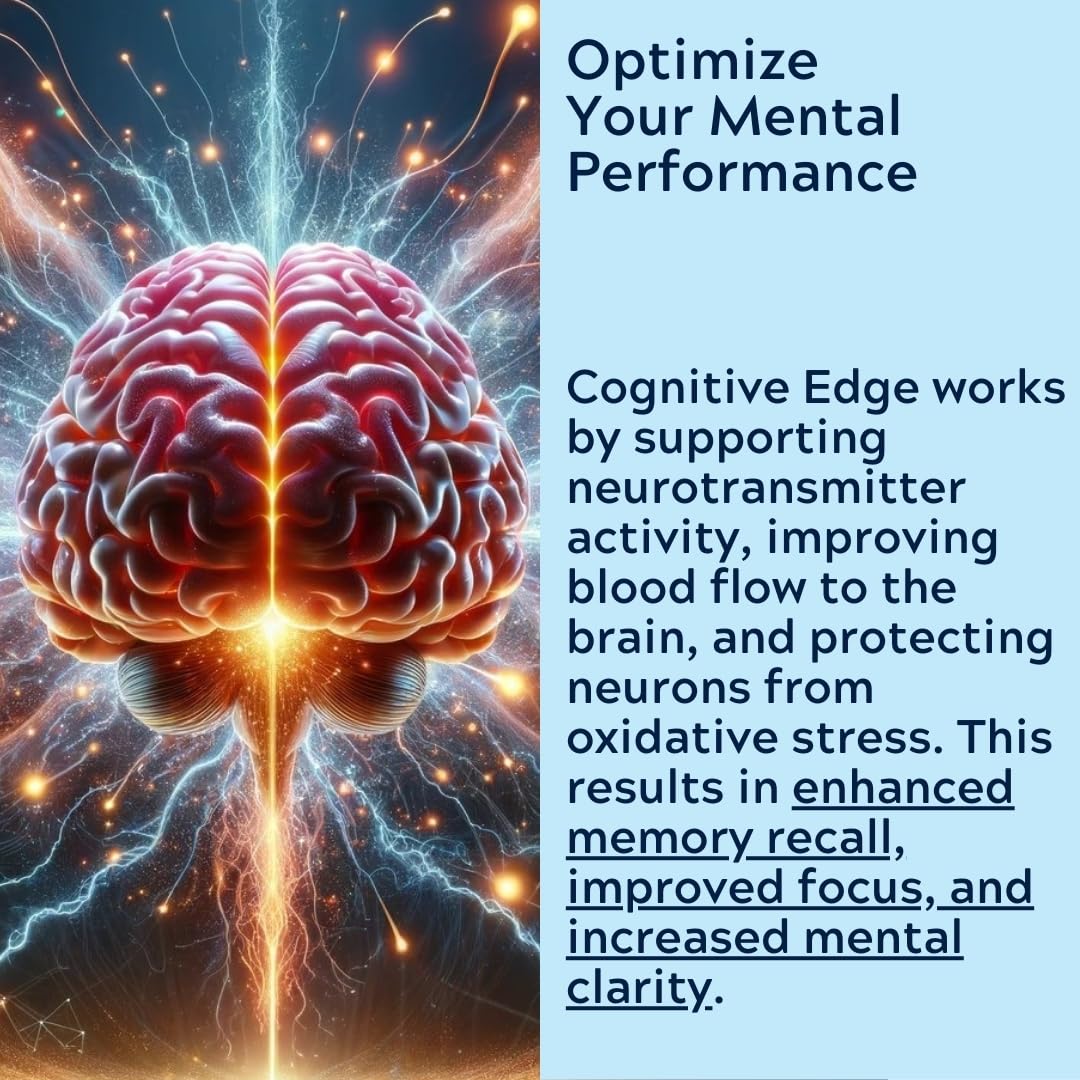 Person taking Cognitive Edge supplement as part of daily routine