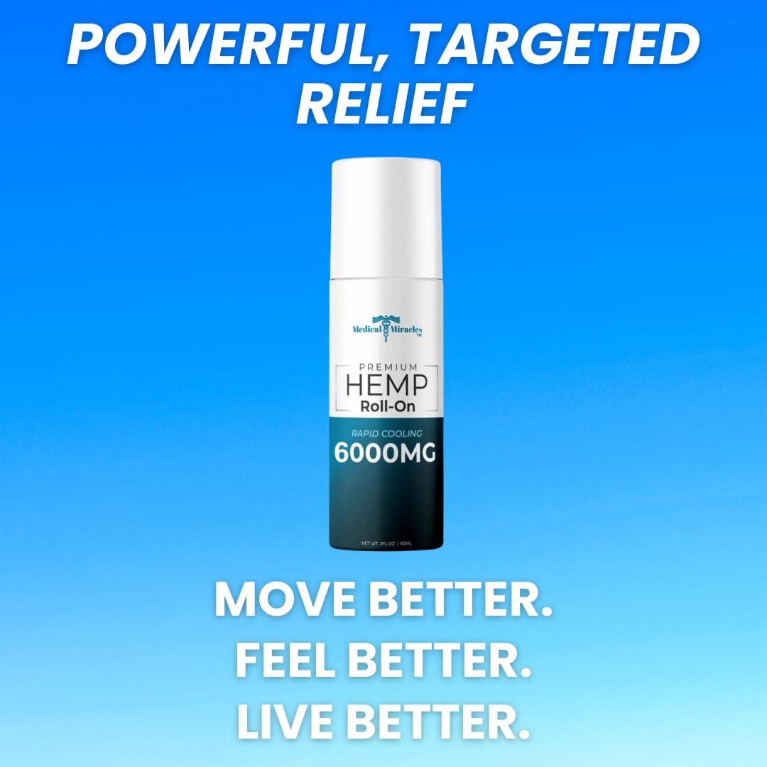 Close-up of the Medical Miracles Roll On cap for easy application.