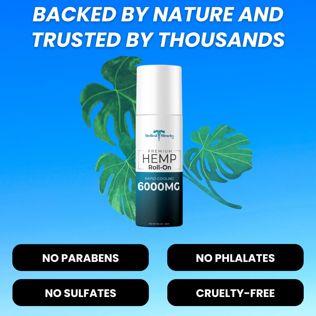 Medical Miracles Hemp Oil Roll On packaging highlighting USA-made quality.