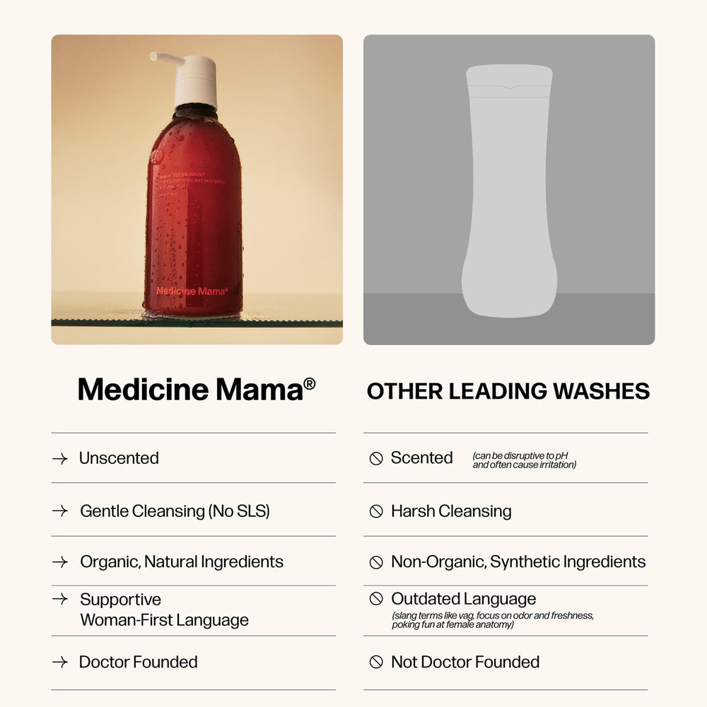 Medicine Mama's Apothecary Vmagic pump close-up for easy daily use
