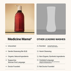 Medicine Mama's Apothecary Vmagic pump close-up for easy daily use