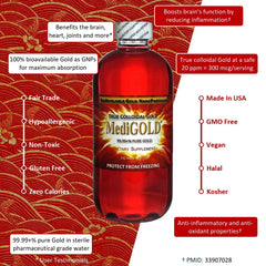 Graphic illustrating 99.99%+ purity of MediGOLD gold nanoparticles.