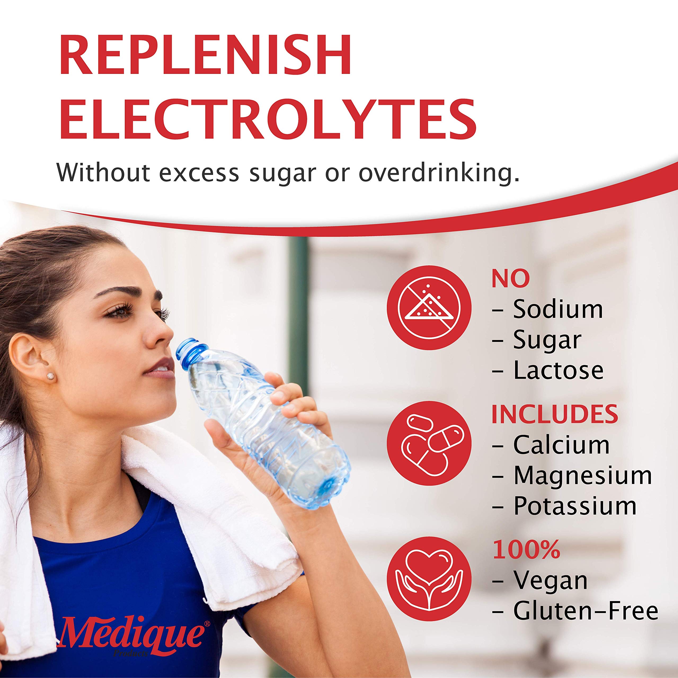 Visual concept of electrolyte replacement for heat stress relief