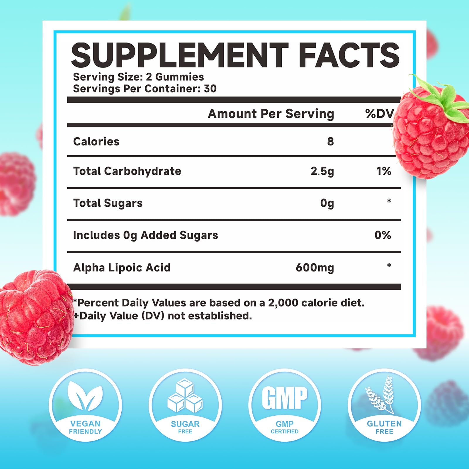 Close-up of MEENCCD ALA Raspberry gummies