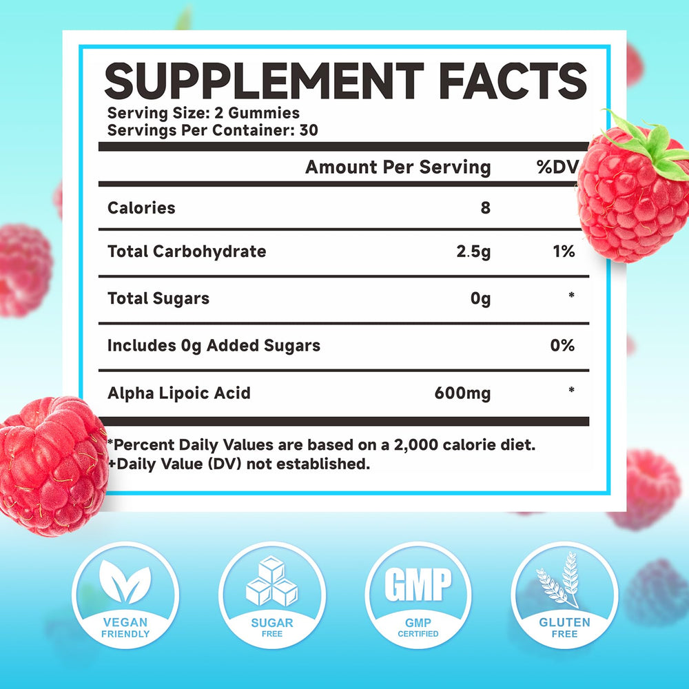 Close-up of MEENCCD ALA Raspberry gummies