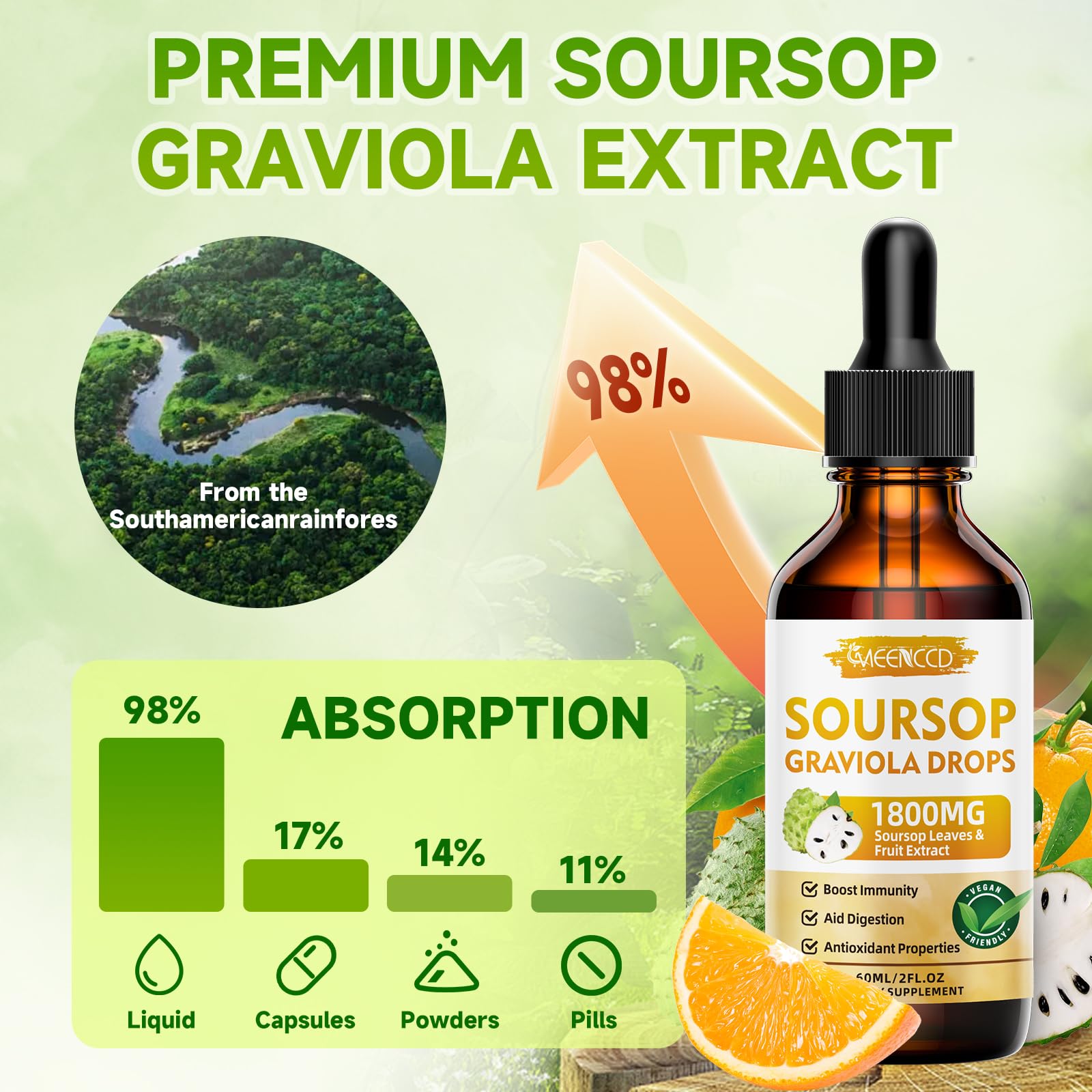 Ingredients: Soursop leaf extract with natural orange flavor