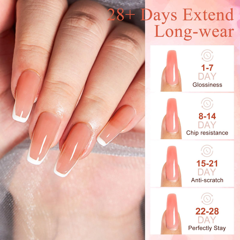 Meet Across dual nail forms: ten sizes for precise extensions.