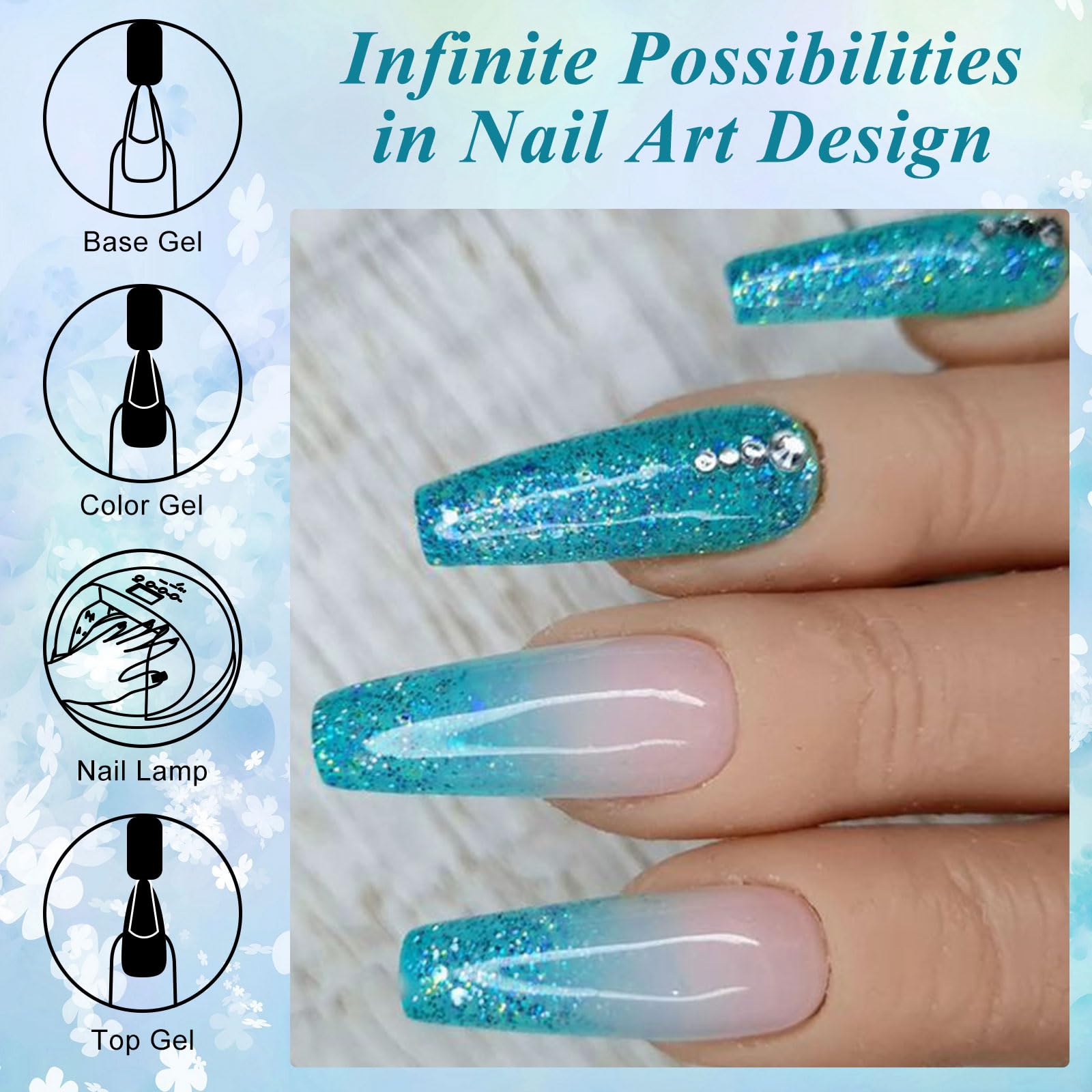 MEET ACROSS home manicure kit enabling simple DIY nail art