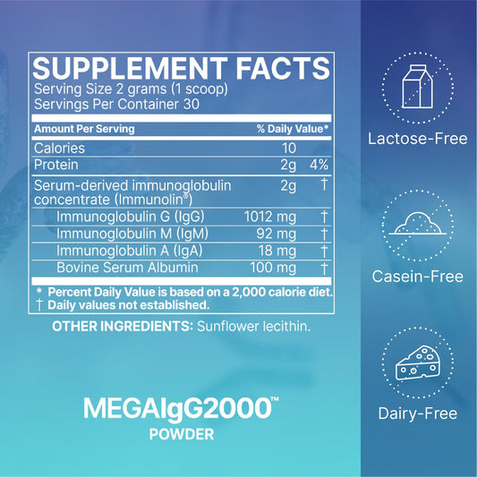Back panel of Mega IgG2000 powder showing nutrition facts