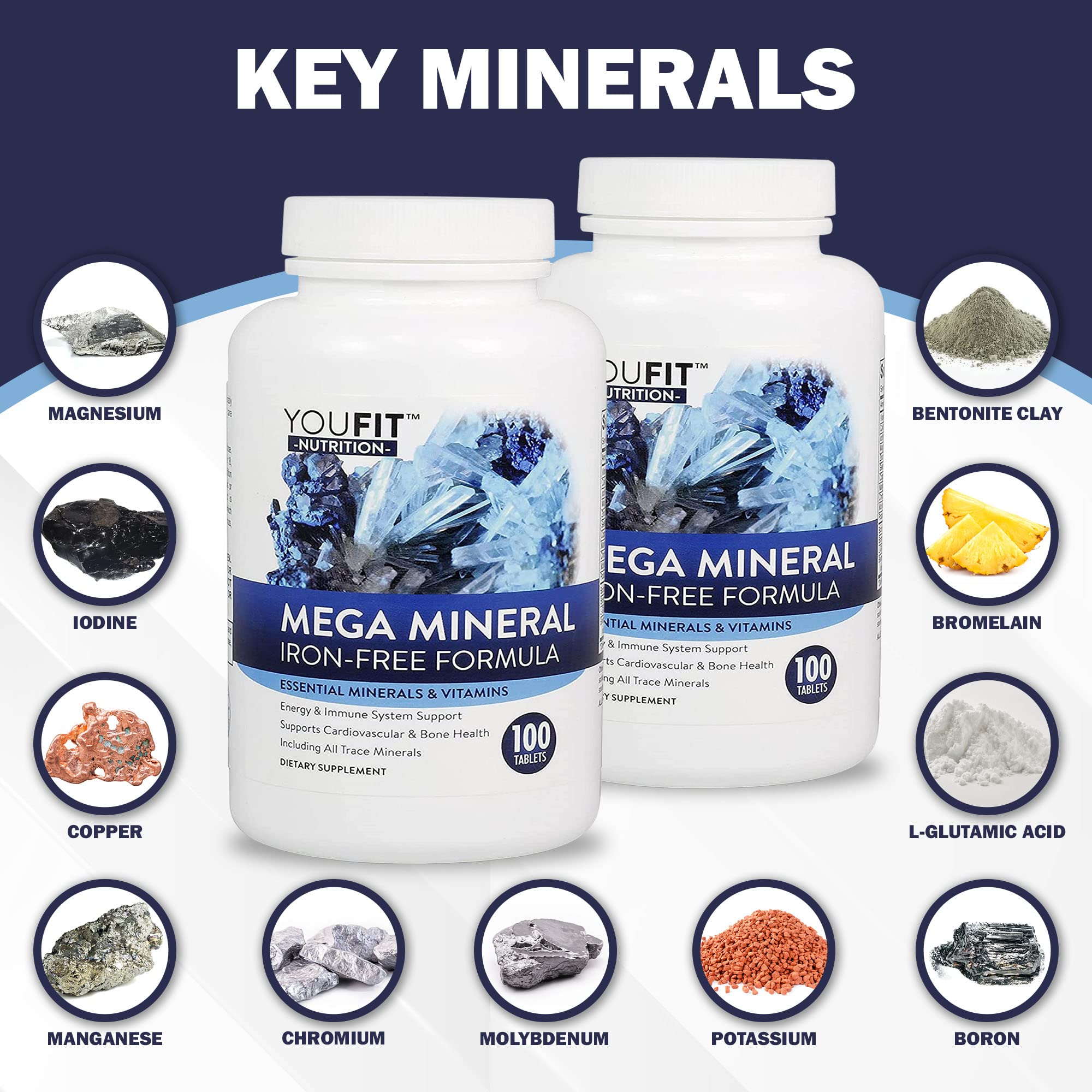 Youfit Mega Minerals bottle on a clean kitchen surface