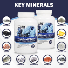 Youfit Mega Minerals bottle on a clean kitchen surface
