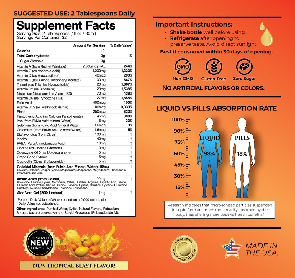 Immune support formula with 110 ingredients