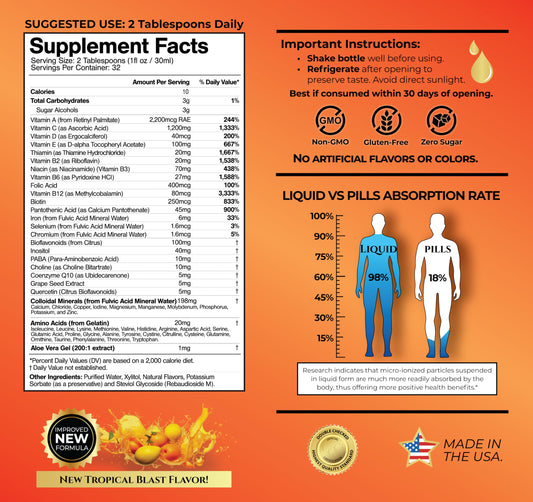 Immune support formula with 110 ingredients