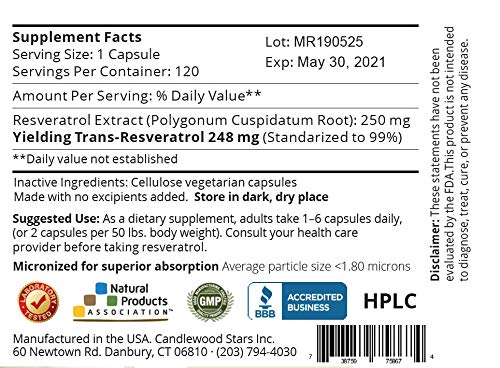 Close-up of a 250 mg resveratrol capsule