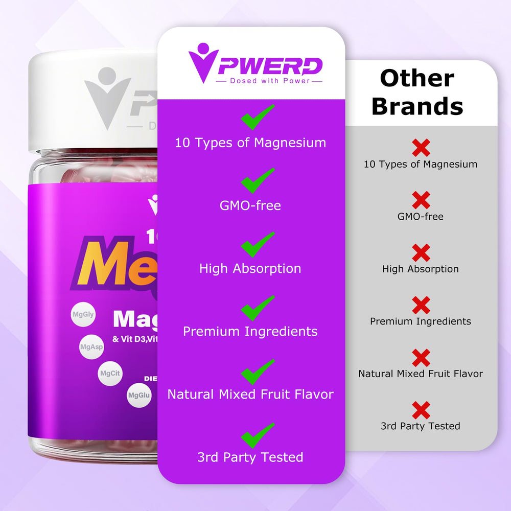 Travel-friendly bottle of Mega16-in-1 magnesium sleep gummies