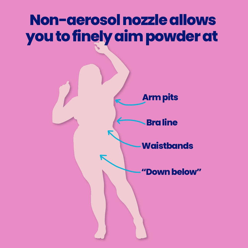 Megababe Bust Dust talc-free formula for safer sweat absorption.