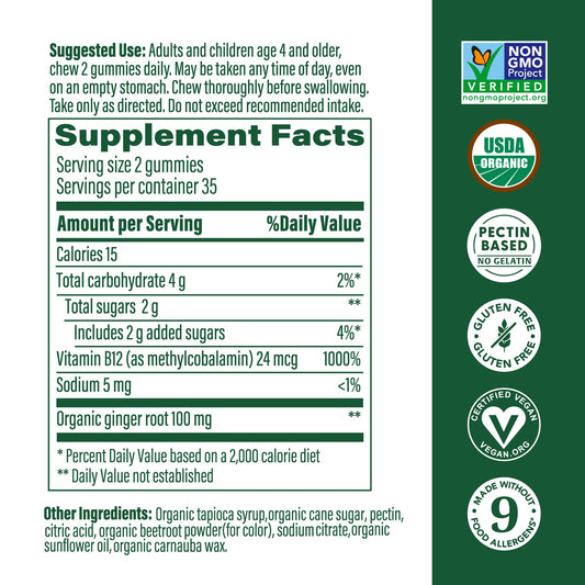 Methyl B12 supports cellular energy production in MegaFood gummies
