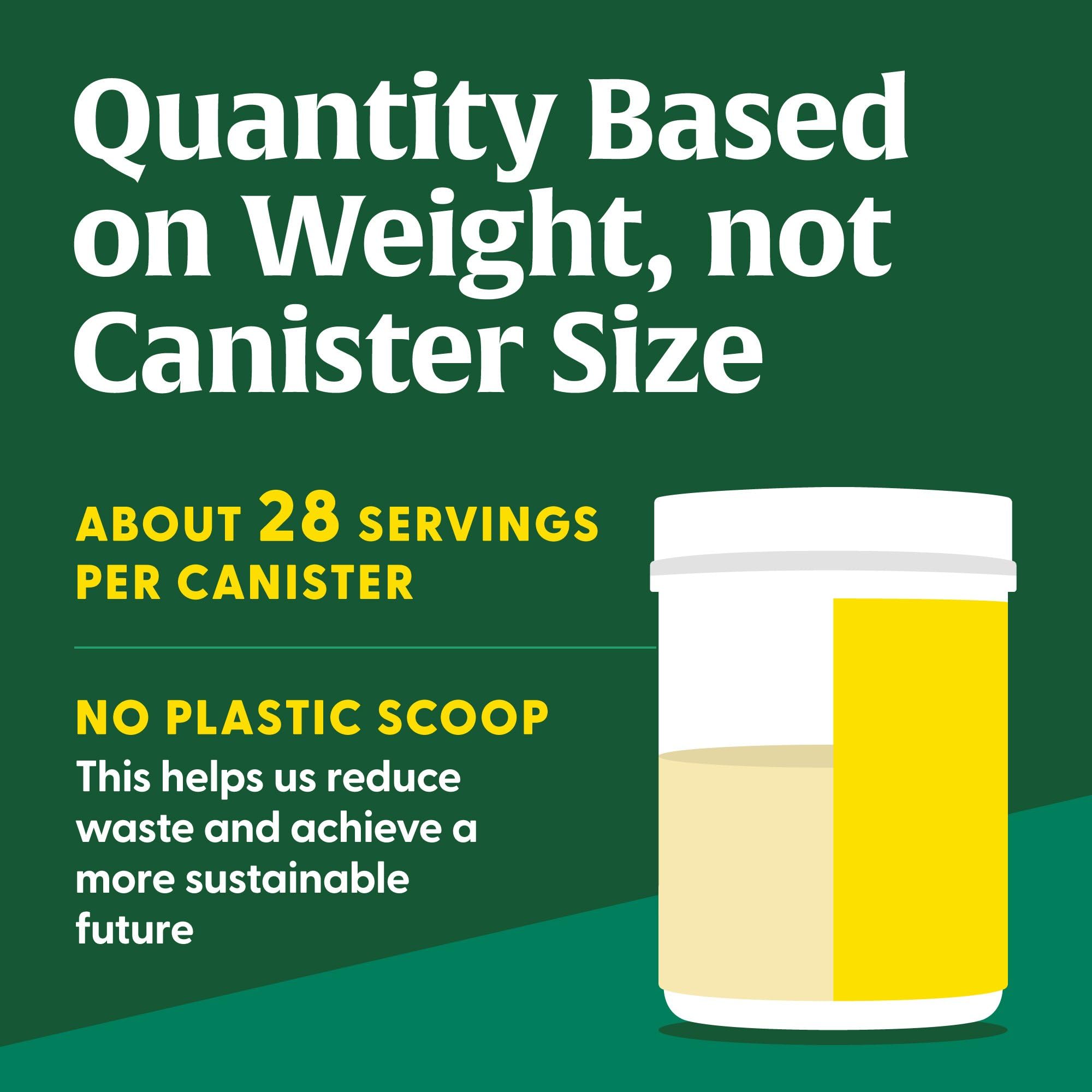 Nutrition label showing 18g protein per serving