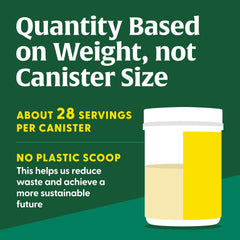 Nutrition label showing 18g protein per serving