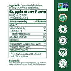Zinc information on packaging showing 6 mg per serving