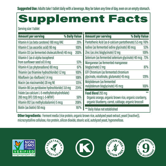 Close-up of vitamin B complex and minerals in formula