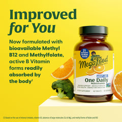 Bioavailable minerals like magnesium glycinate listed
