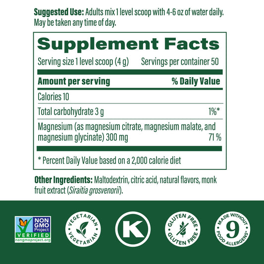 Three forms of magnesium: glycinate, citrate, and malate