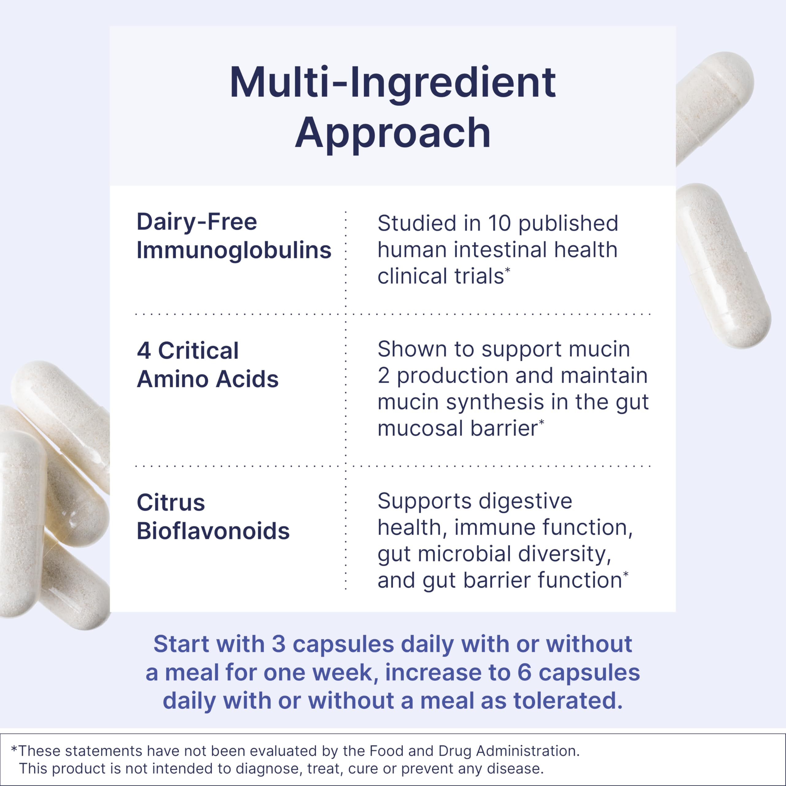 ImmuoLin dairy-free immunoglobulin icon for MegaMucosa