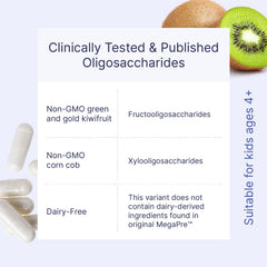 Precision Prebiotic ingredients image