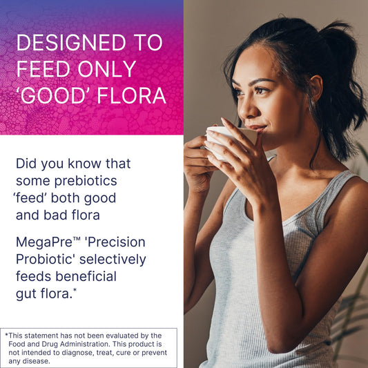 MegPre prebiotic fiber powder capsules bottle label