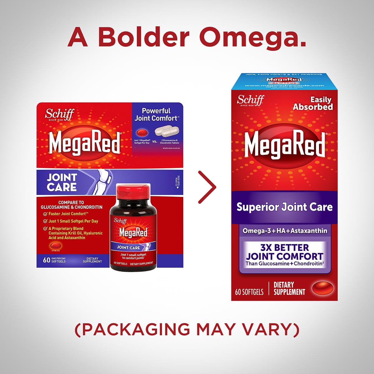 Joint comfort benefits with MegaRed Krill Oil Joint Care