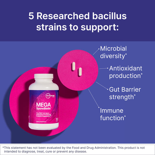Close-up of MegaSporeBiotic capsules for gut health