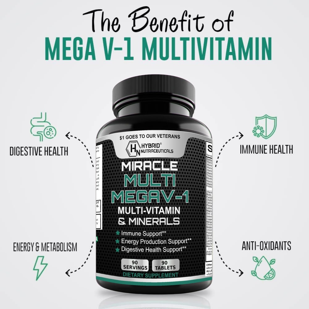Product pack shot showing MEGAV-1 bottle and tablets