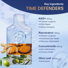 Close-up of ingredients on MEGNETA NAD+ liposomal formula showing NAD+, Resveratrol, Curcuminoids