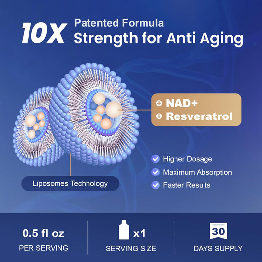 Assortment of MEGNETA NAD+ liposomal pouches for display