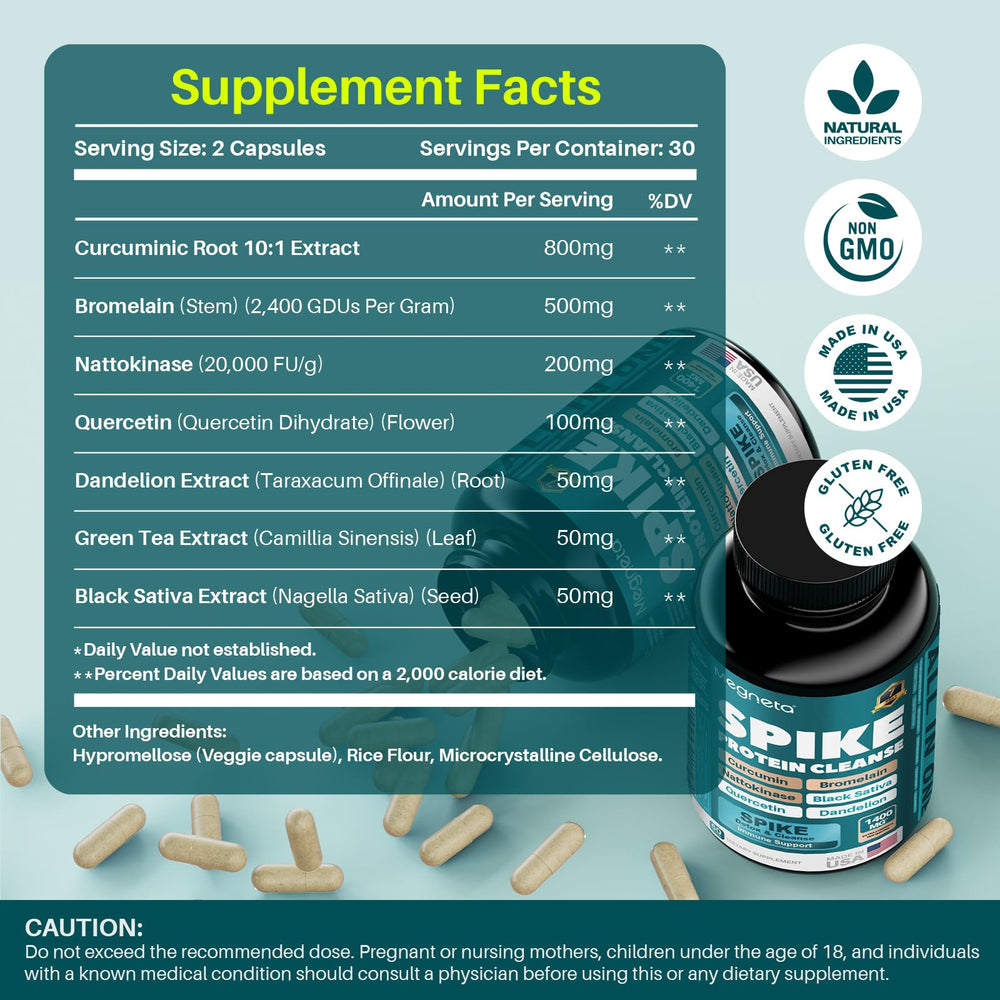 60 capsules per bottle, 30-day supply of MEGNETA Spike Tri-Support+