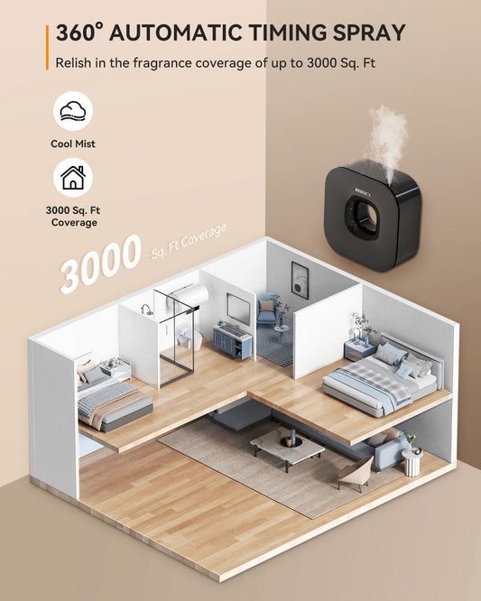 MEIDI waterless diffuser app control interface enables scheduling and adjustable fog.