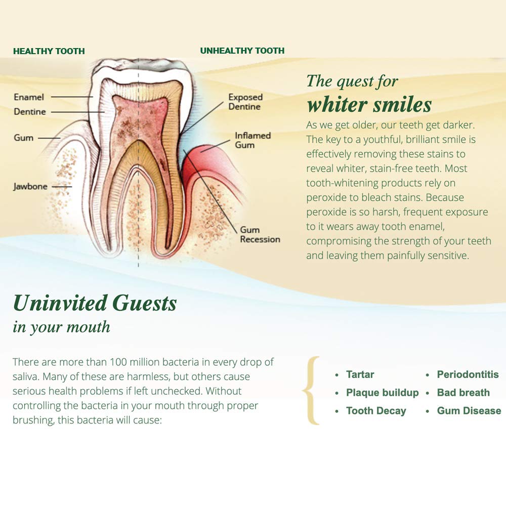 Open tube of Melaleuca Whitening Tooth Polish with mint leaves