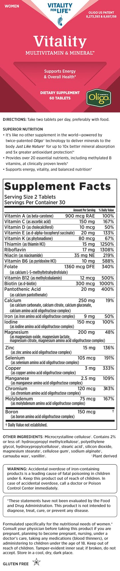 Close-up of Oligo minerals bound for maximum absorption