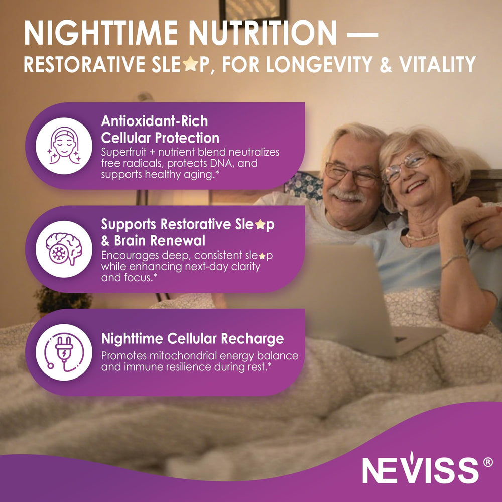 Ingredients panel with liposomal melatonin and CoQ10