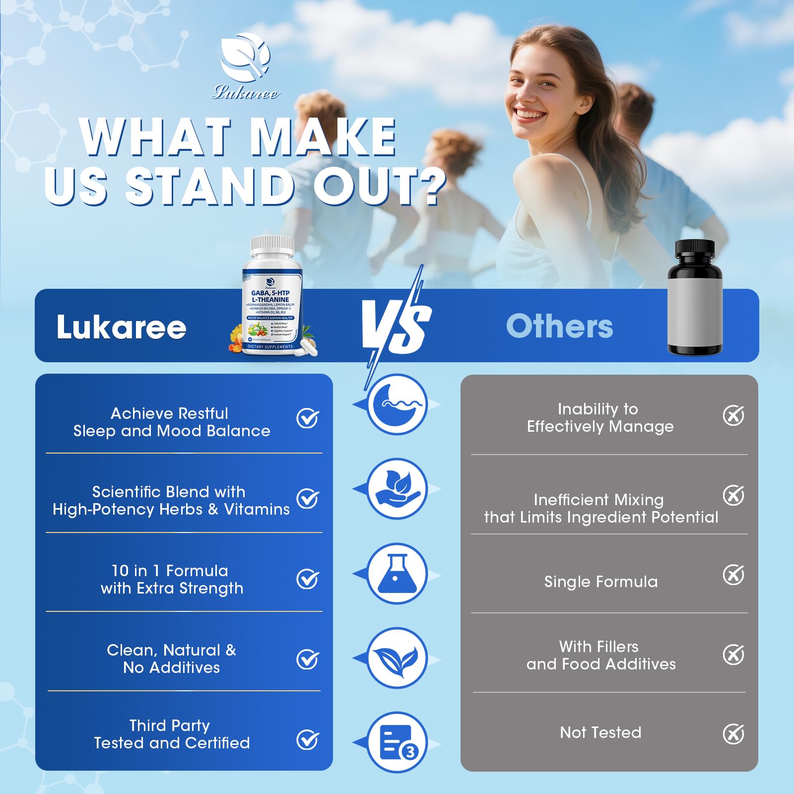 Melatonin-free sleep-support formula