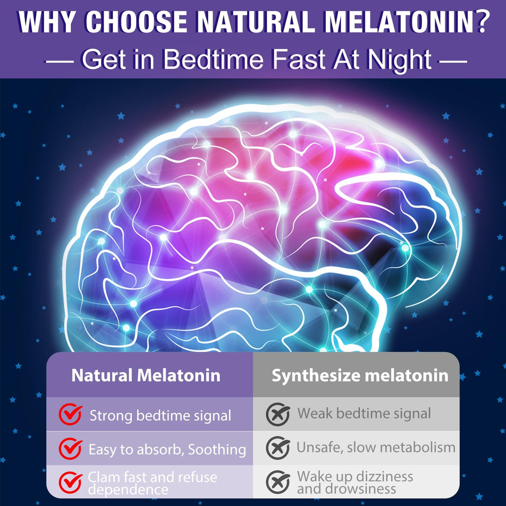 Nutrition facts label of melatonin gummies