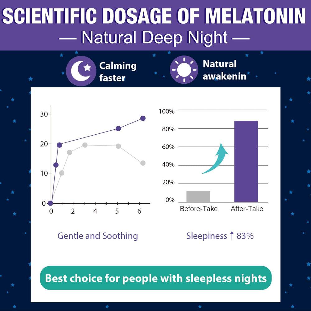 Relaxed adult at night with melatonin gummies nearby