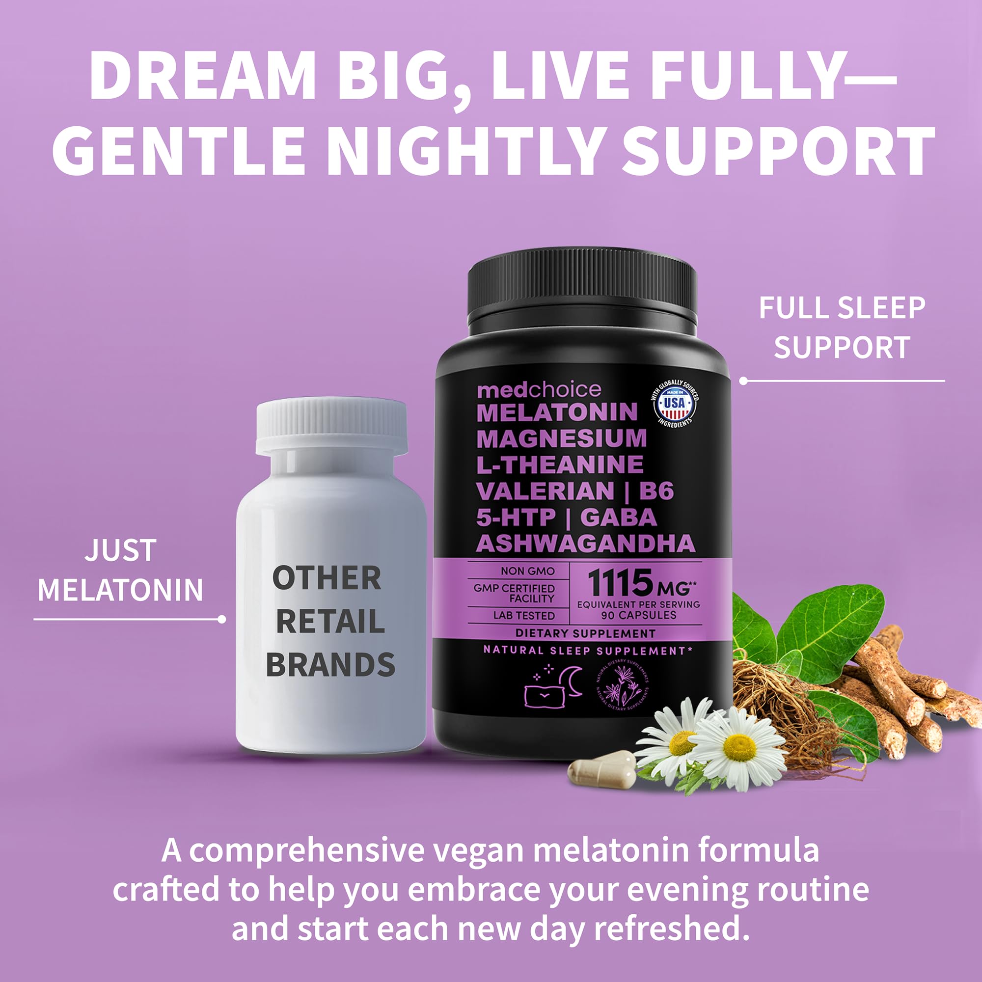 Close-up of melatonin and magnesium glycinate capsules