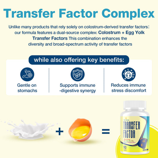 Close-up of Meliorantheris Transfer Factor 1800mg capsule bottle