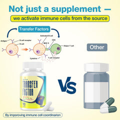 Product packaging for Meliorantheris Transfer Factor 1800mg with label