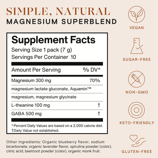 Mellö Magnesium Superblend 10-pack Lavenderberry packaging