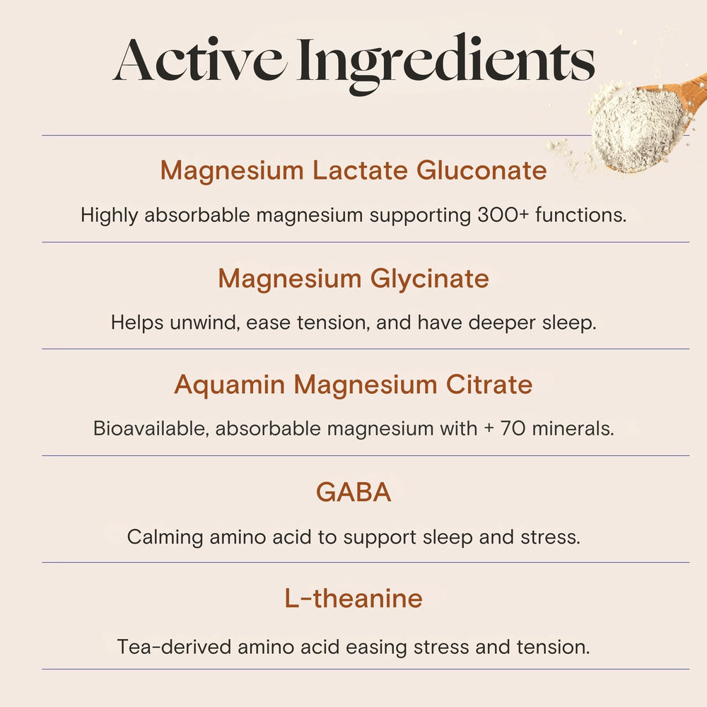 GABA and L-Theanine icons with 70+ trace minerals