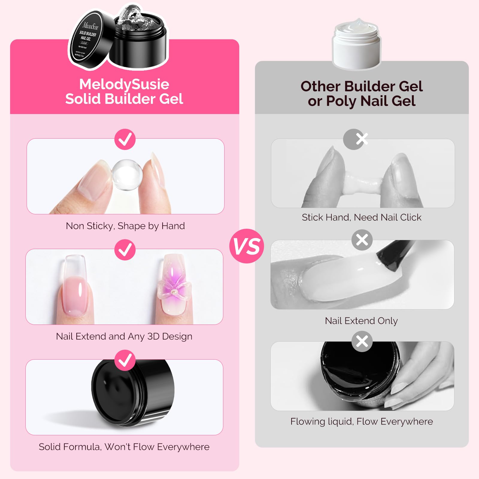 MelodySusie Base Top Coat Needed for glossy, durable results.